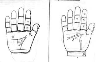 Cap. XIV, S. 56 - 57: Finger Jovis / Finger Saturnji
