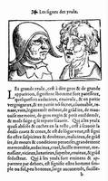 Cocles 1560: Zeichen der Augen