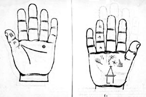 Cap. XIV, S. 58 - 59: Sonnenfinger / Finger Mercurij