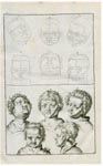Lairesse 1746, Tafel 3