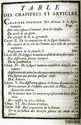 Rubens, S. XII, Inhaltsverzeichnis