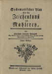 Reinhold, 1782 Titelblatt