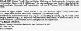 Fritsch 1895, Bibliographie